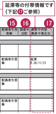 延滞等の付帯情報