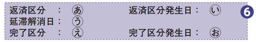 JBA　登録情報開示報告書　残債額