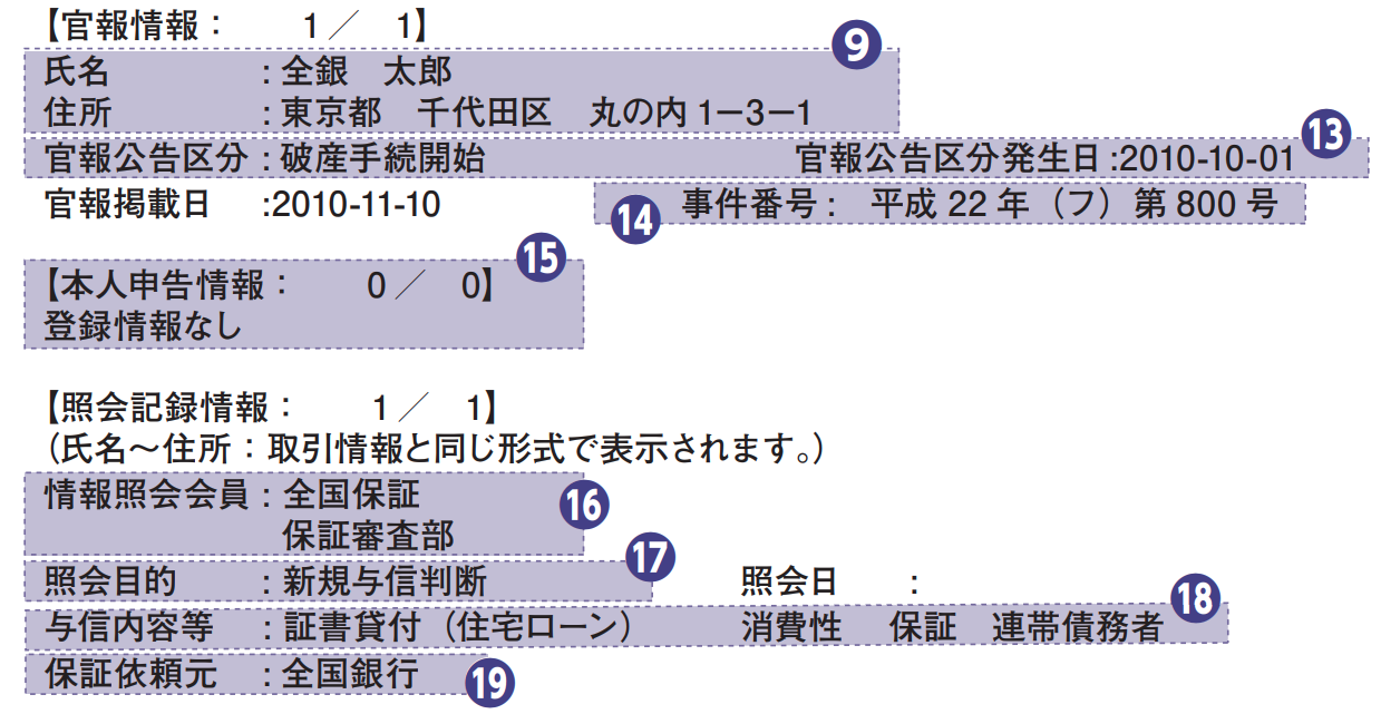 JBA　登録情報開示報告書　残債額