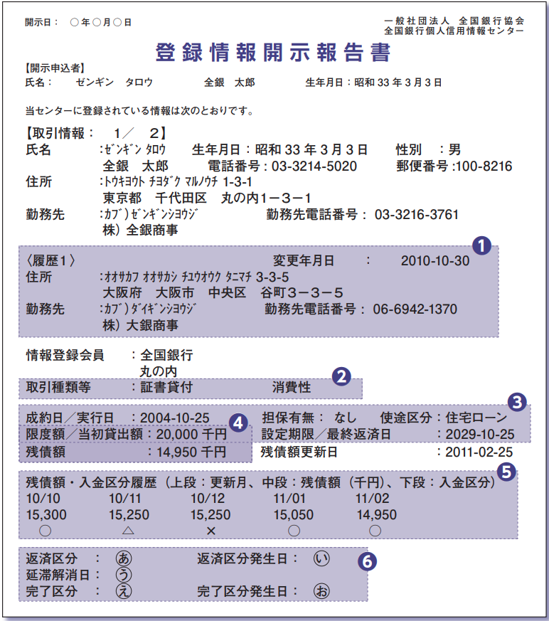 JBA　登録情報開示報告書